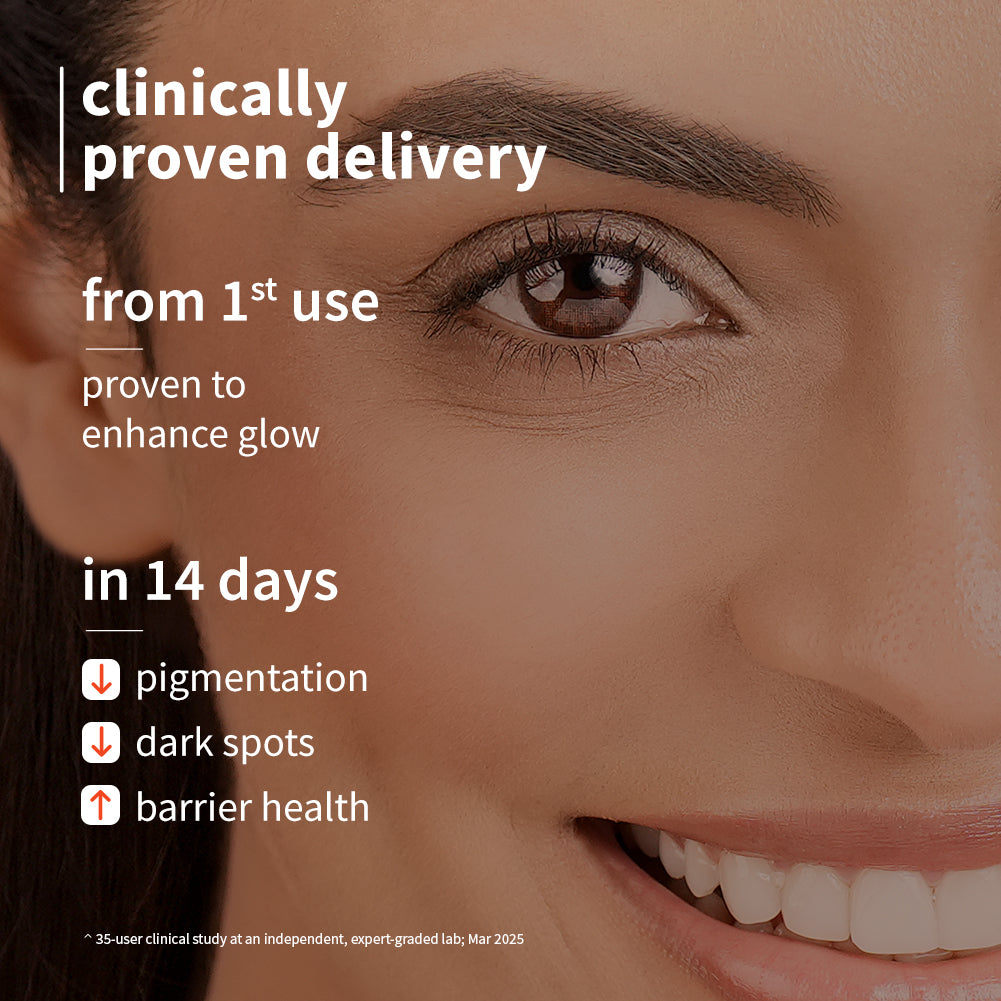Tone & Treat Glow Bright Combo with 3% Niacinamide Toner & 10% Vitamin C Serum
