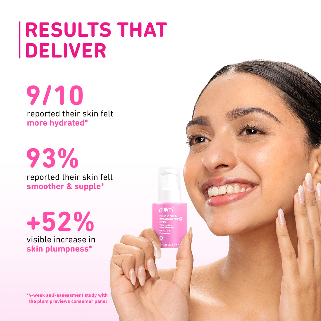Bulgarian Rose & 2% Hyaluronic Acid Serum For Dry Skin
