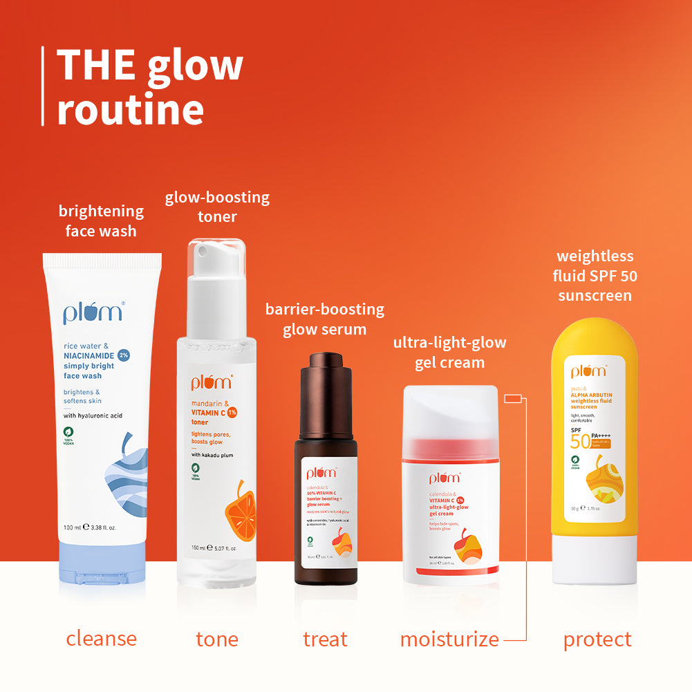  Skin Care Products For Women