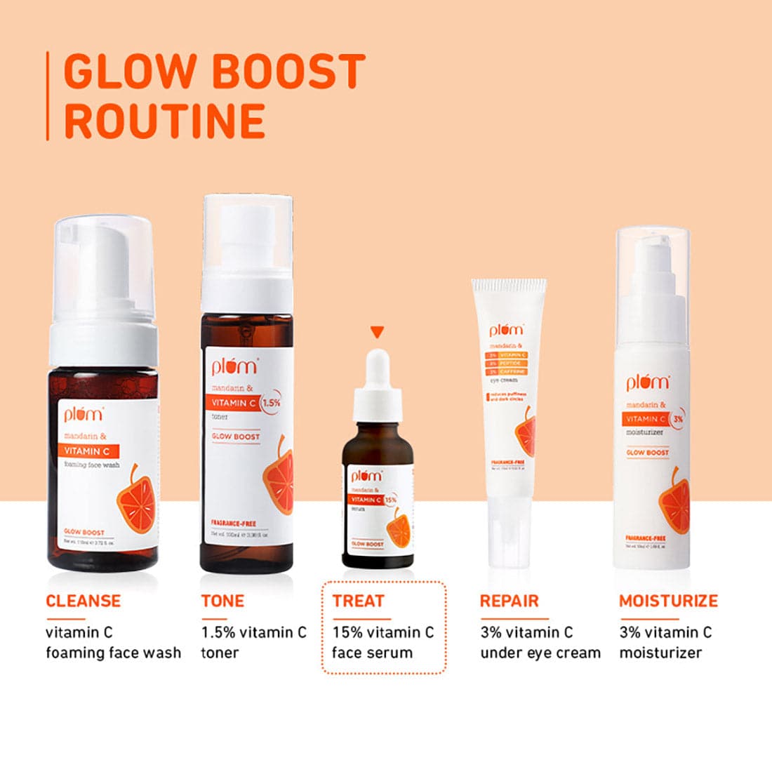 15% Vitamin C & Mandarin Glow Boost Serum