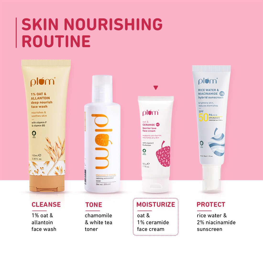 Oat & 1% Ceramide Face Cream For Dry Skin
