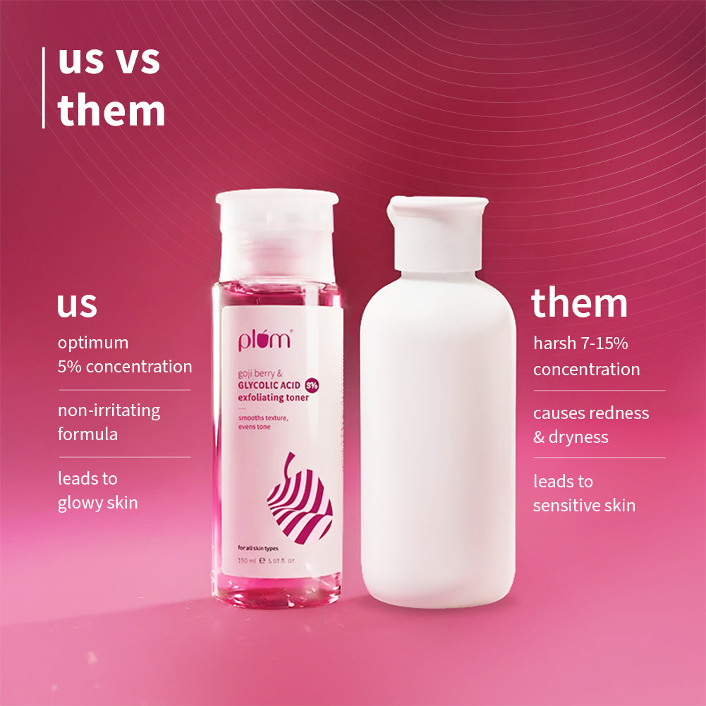 Goji Berry & 5% Glycolic Acid Exfoliating Toner For Textured Skin