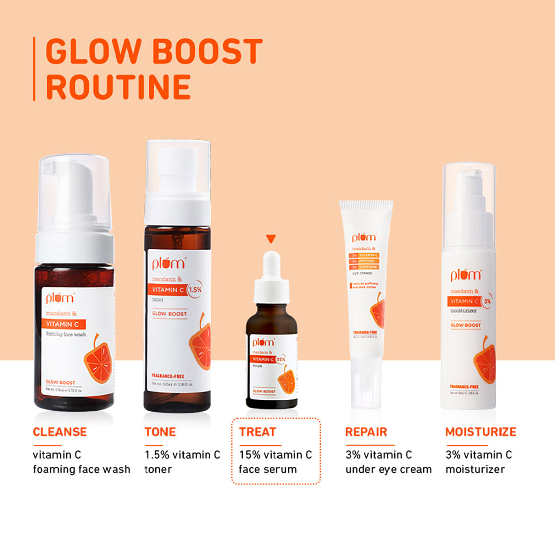 15% Vitamin C & Mandarin Glow Boost Serum