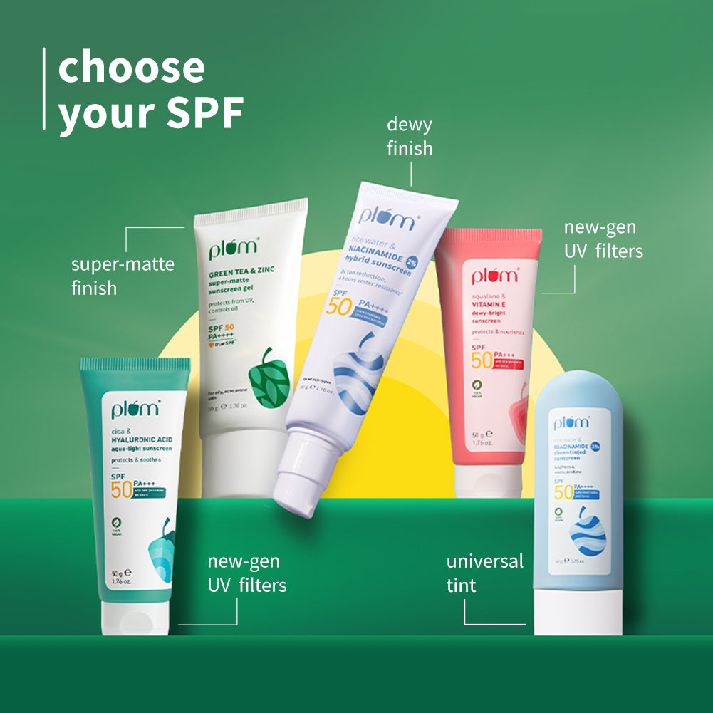 Green Tea & Zinc Super-Matte SPF 50 Sunscreen Gel For Oily & Acne-Prone Skin