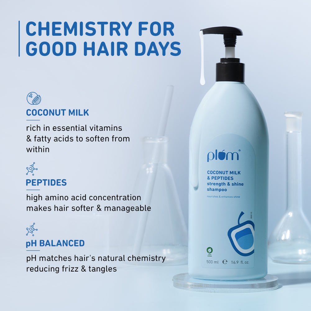 Coconut Milk & Peptides Shampoo For Soft & Shiny Hair