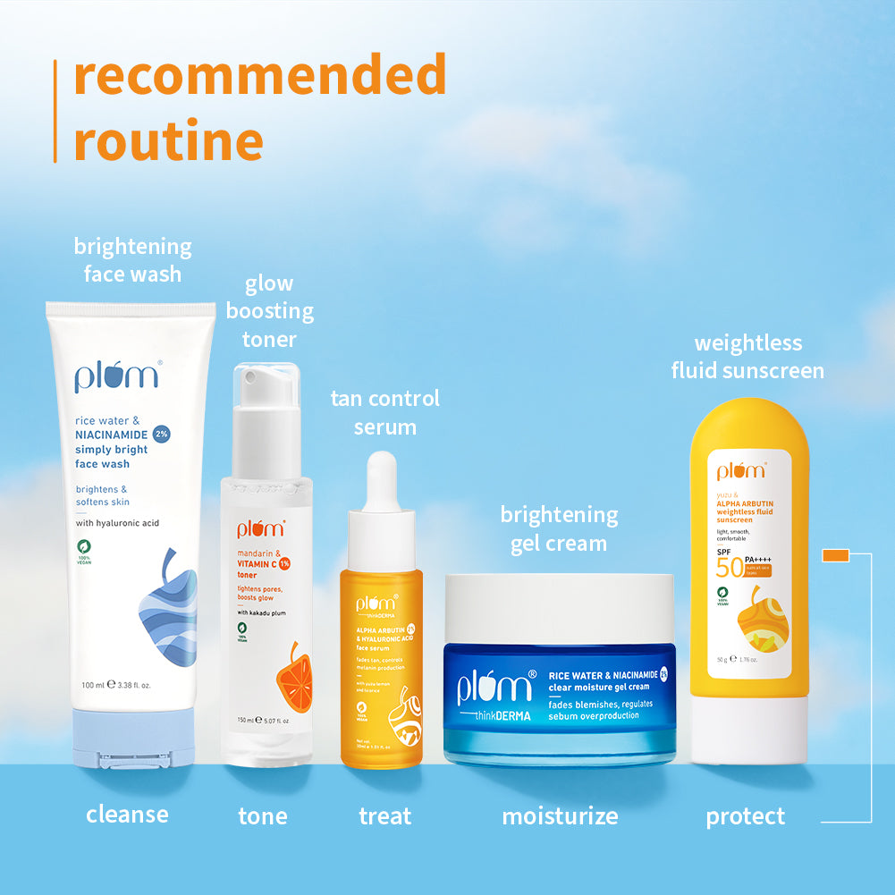 Skin Care Products For Women & Men