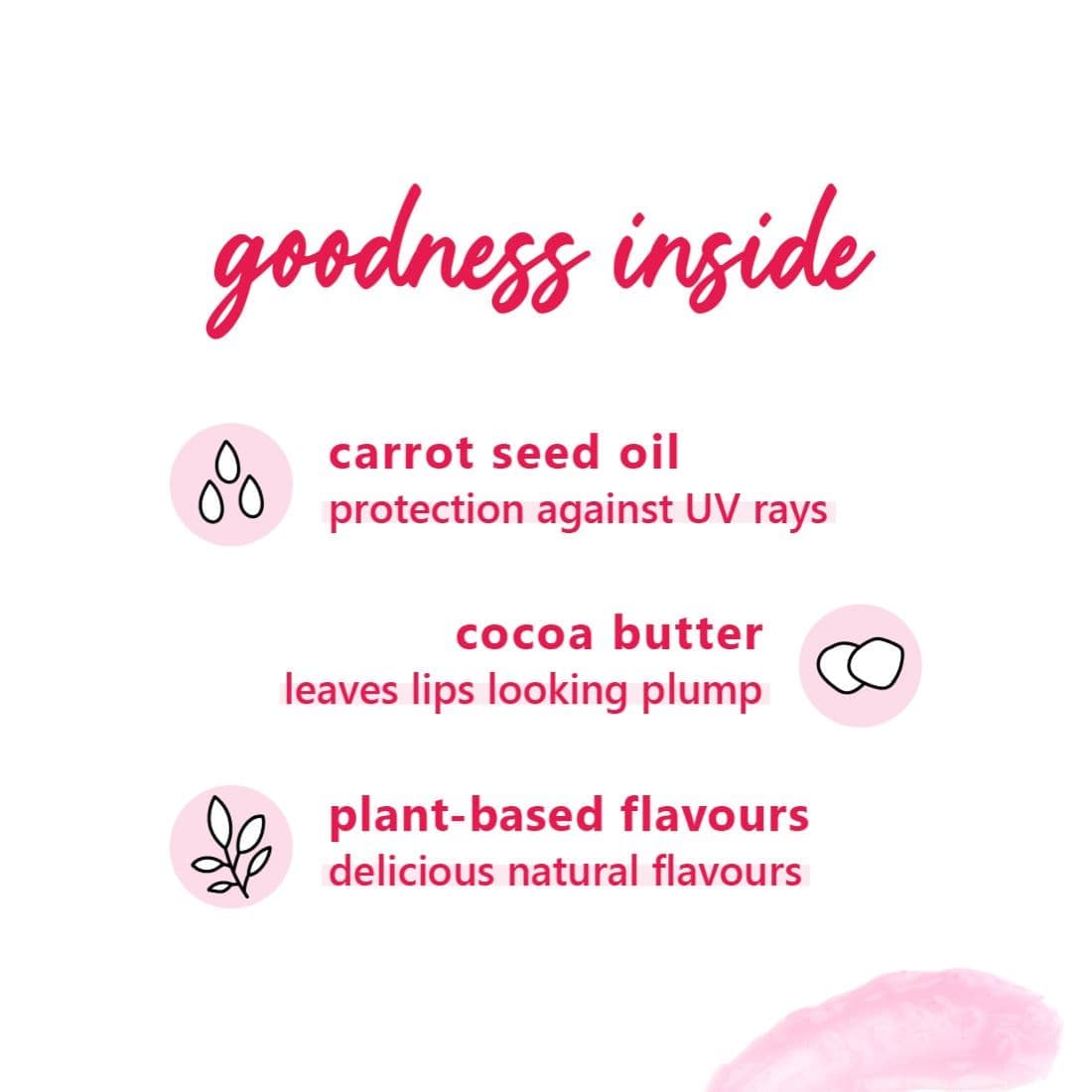 Candy Melts Vegan Lip Balm | Melon Bubble-Yum