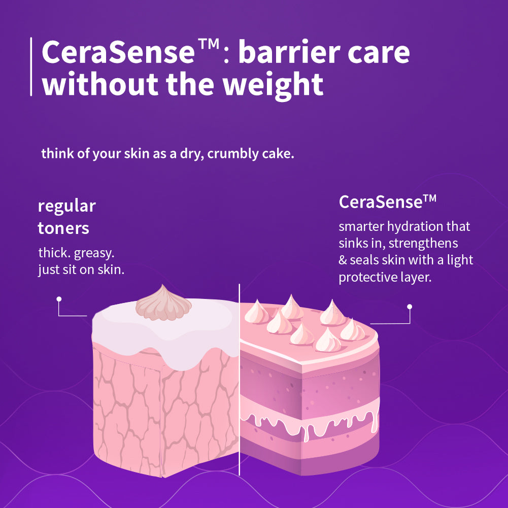 CeraSense™ Milky Toner For Dry Skin