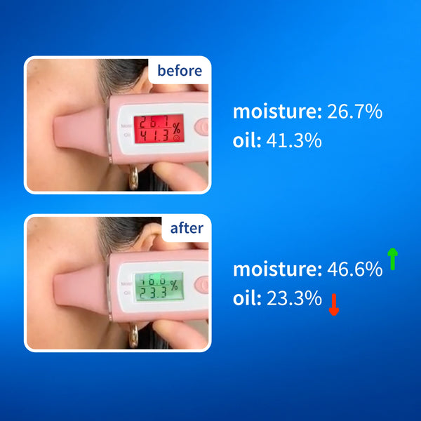 Clinical results