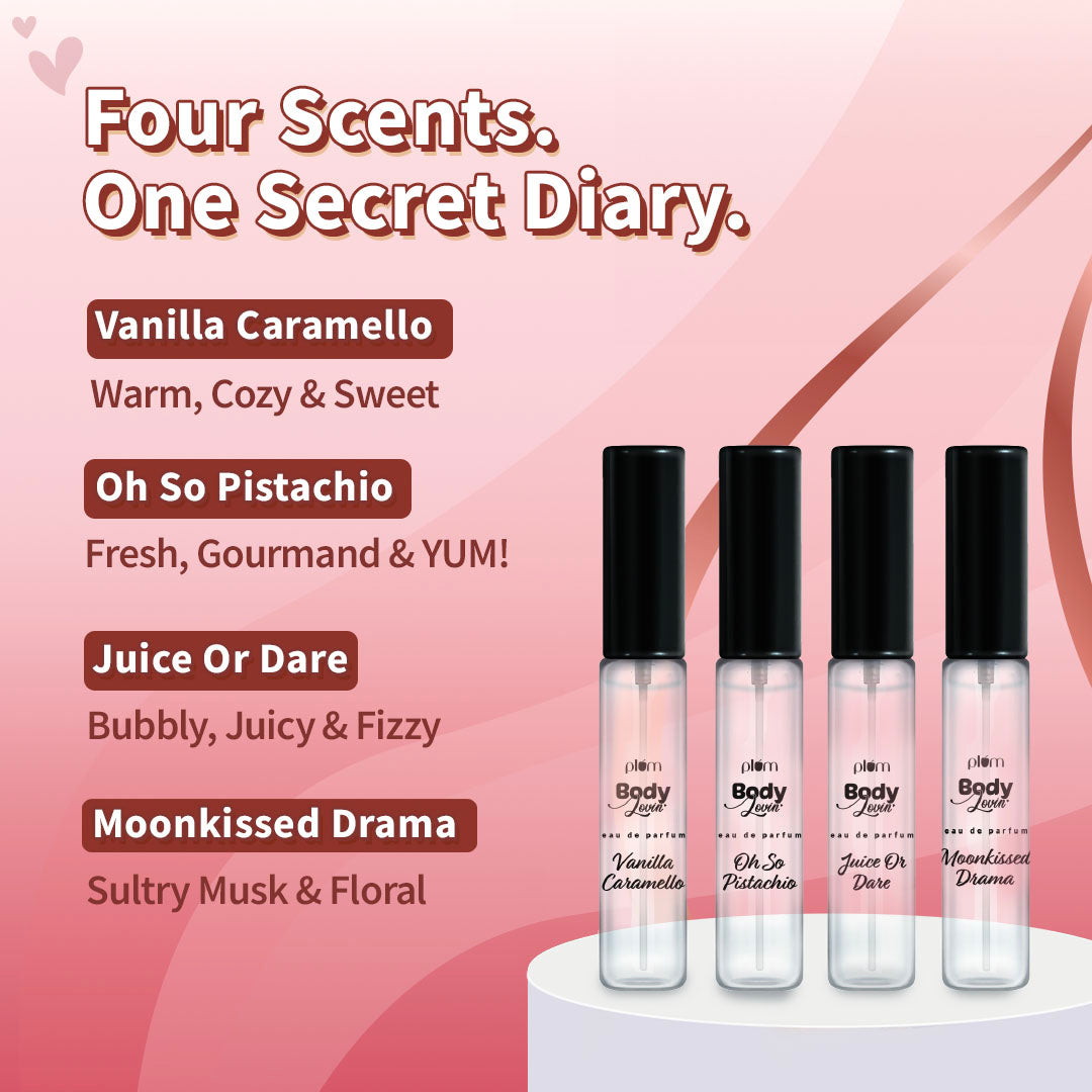 Pocket Diary Perfume Discovery Set by Plum BodyLovin"