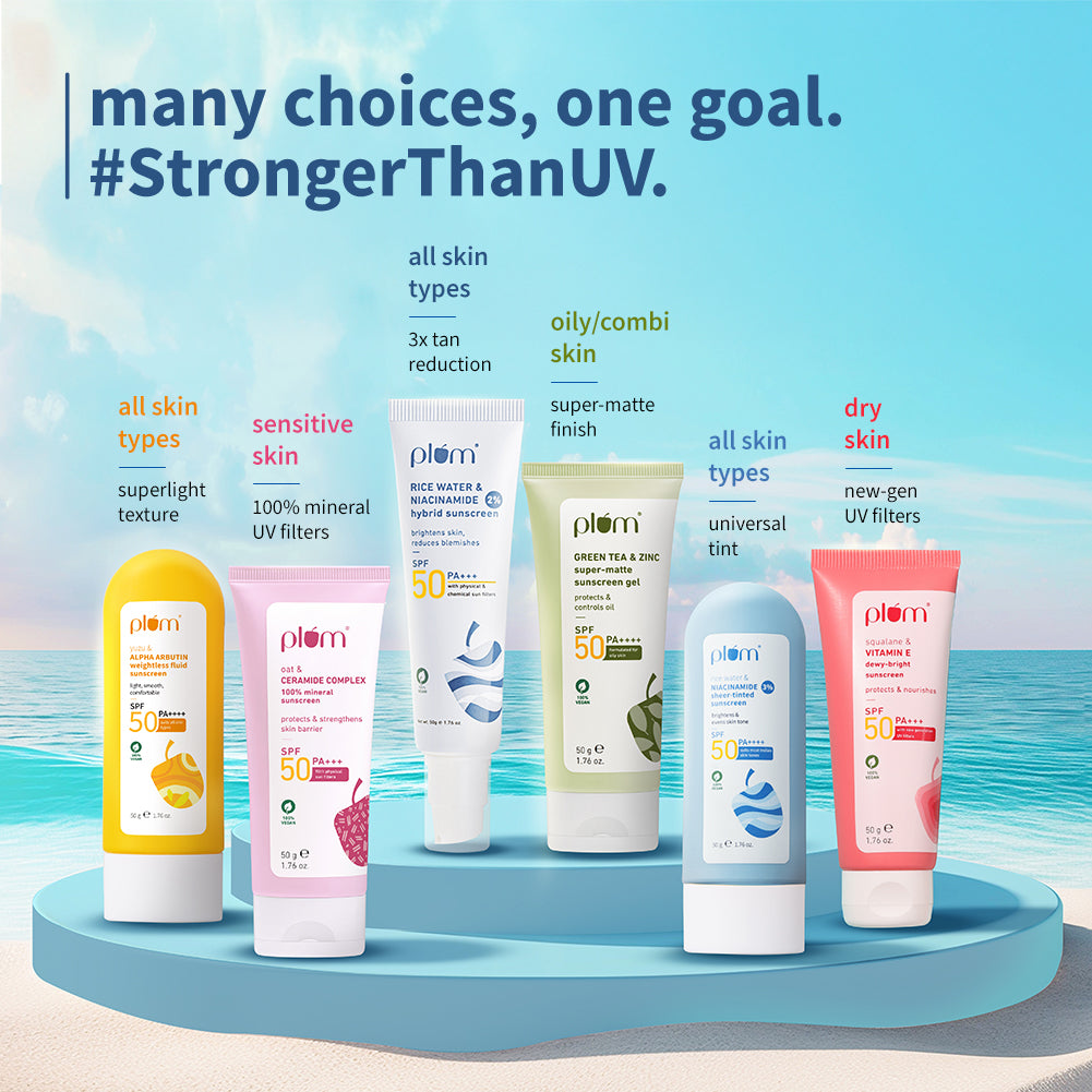 Best Sunscreen For Sun Protection